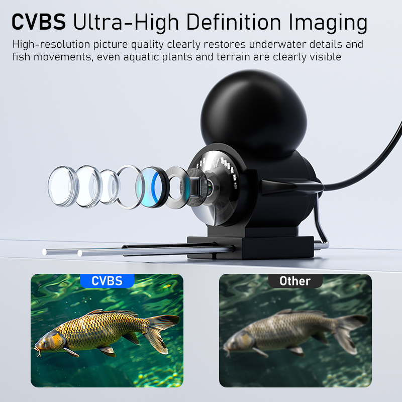 4,3'' LCD draagbare viszoeker, - Fishing Camera recensie en prijs