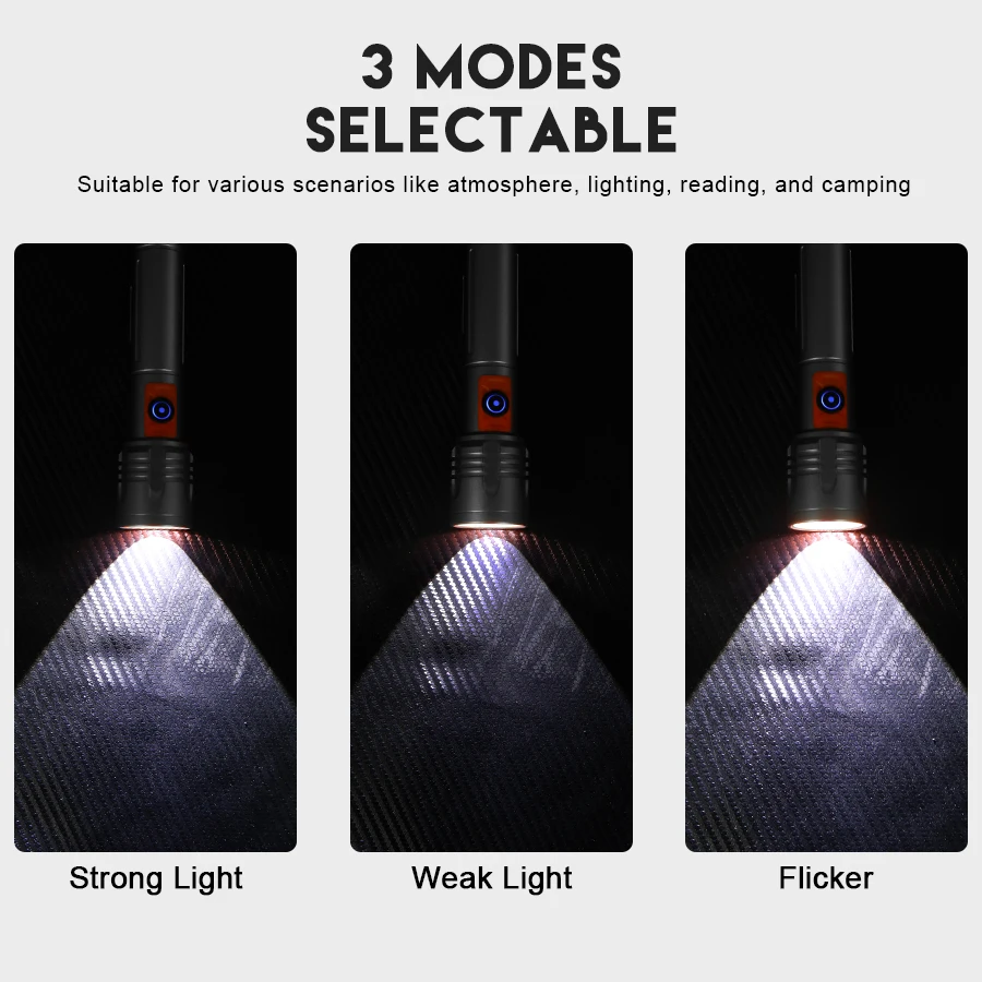 Krachtige LED-zaklamp Oplaadba - Fishing Light recensie en prijs