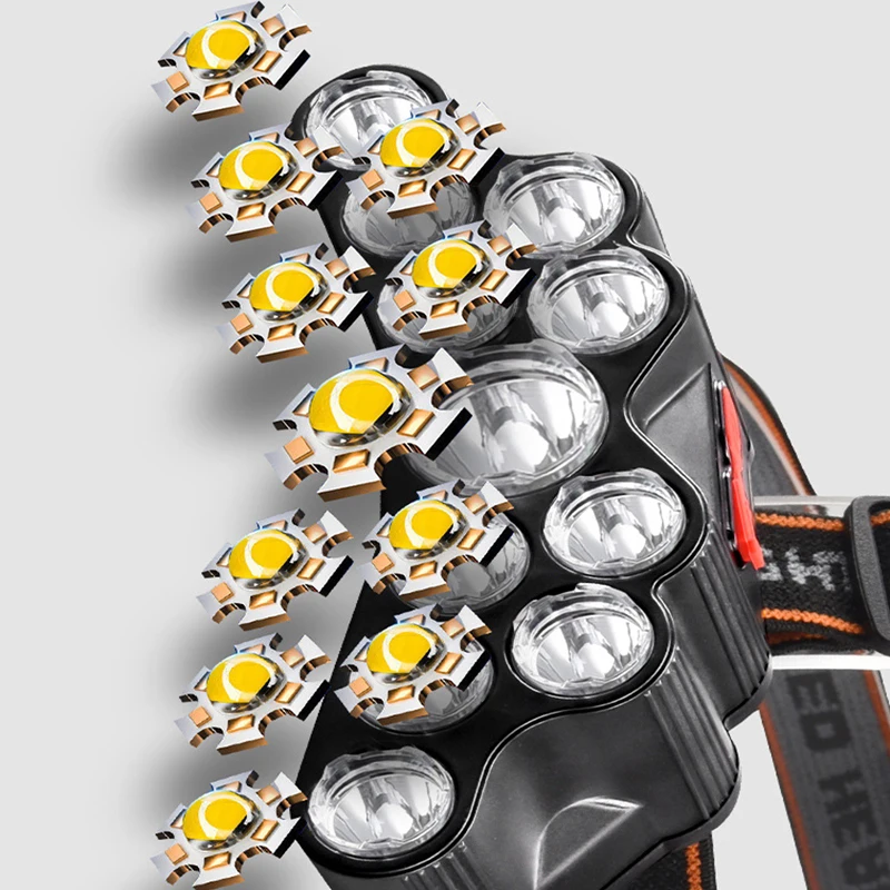 11 LED-koplamp Sterk licht Hoo - Fish Finder Battery recensie en prijs