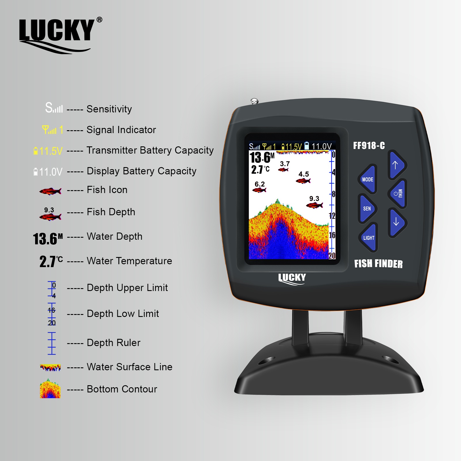 Lucky FF918 draadloze afstands - Fish Finder Transducer recensie en prijs