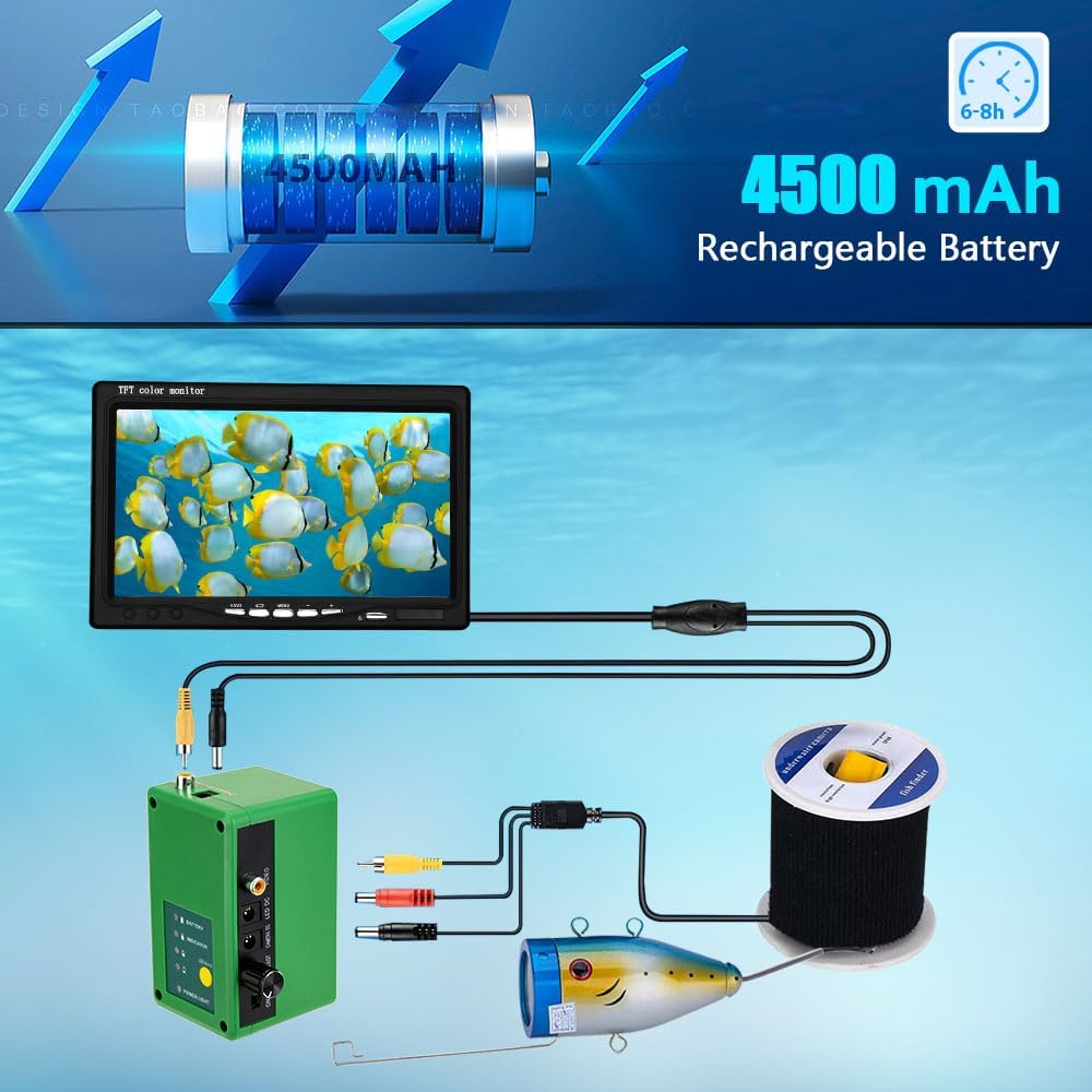 Onderwaterviscamera - 7 inch d - Fish Finder Battery recensie en prijs