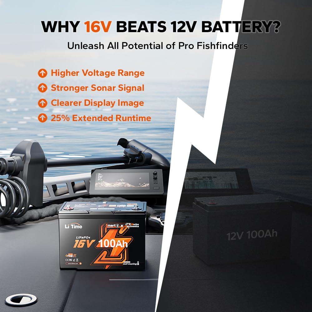 16V 100Ah Groep 27 LiFePO4-bat - Fish Finder Charger recensie en prijs