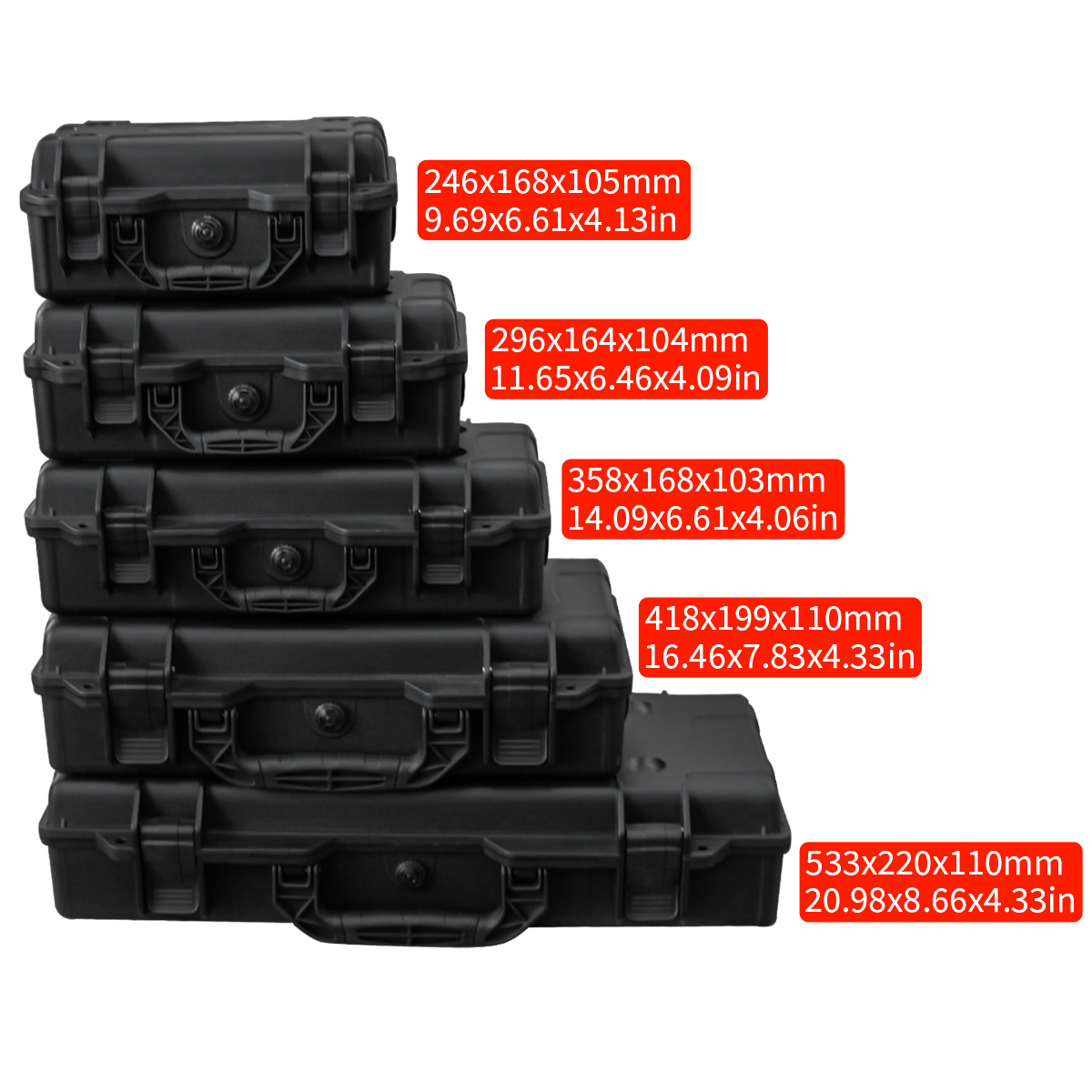 Waterdichte gereedschapskist v - Fish Finder Case recensie en prijs