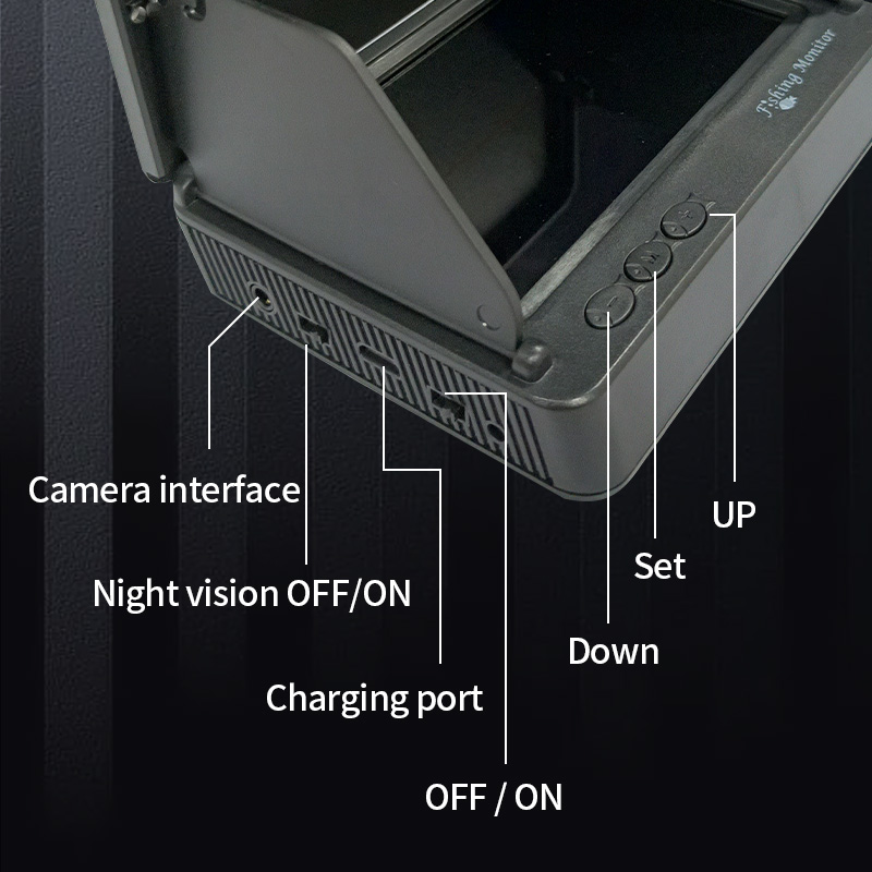 Onderwaterviscamera 1080P HD-c - Fishing Camera recensie en prijs